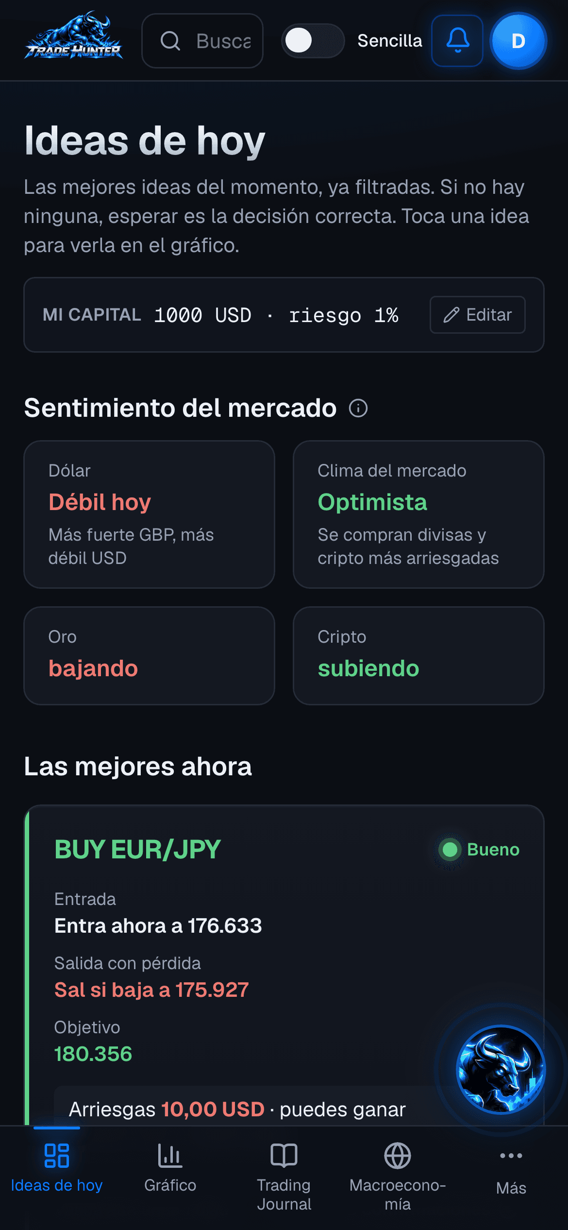 Trade Hunter en el móvil: Ideas de hoy en la vista sencilla
