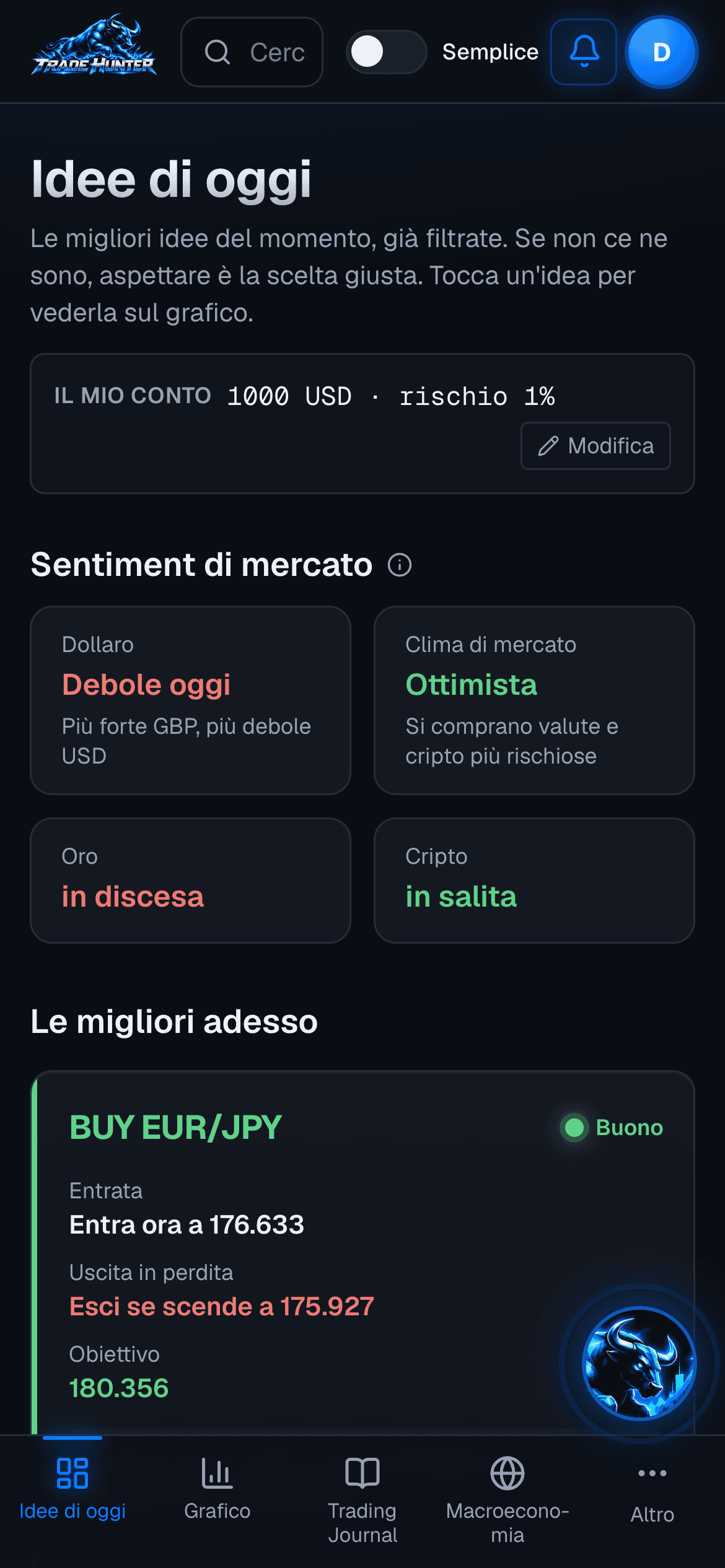 Trade Hunter da smartphone: Idee di oggi nella vista semplice