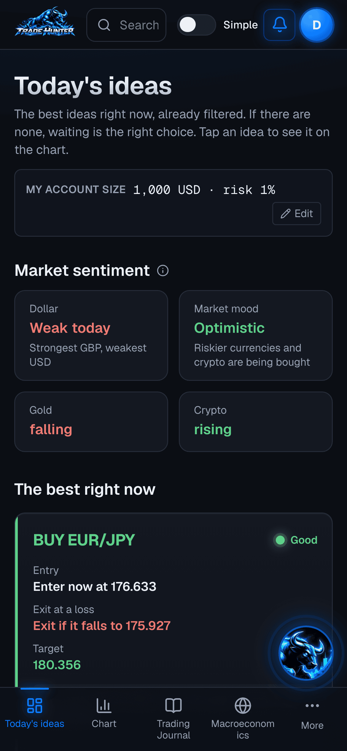 Trade Hunter on a smartphone: Today's ideas in the simple view